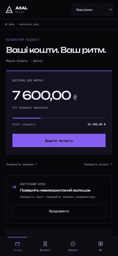 Реальний екран AXAL Relay: залишок працівника, доступні дії та історія операцій