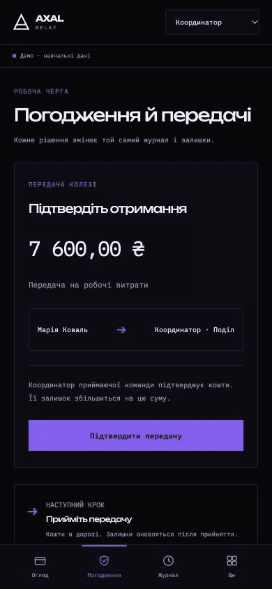 Екран підтвердження передачі в AXAL Relay: сума, учасники та статус операції